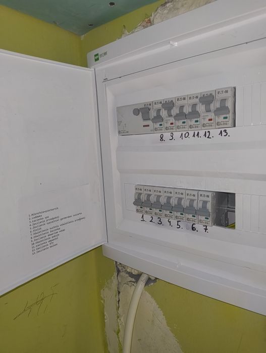 Elektryk Sucha Beskidzka
