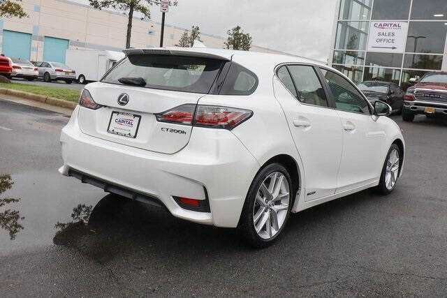 2017 Lexus CT 200h