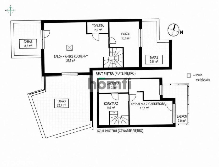 Dwupoziomowy loft 70 m| 3 tarasy + 47m | Różanka