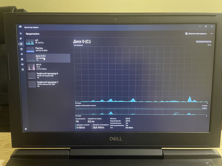 Dell inspirion 15 (7577)