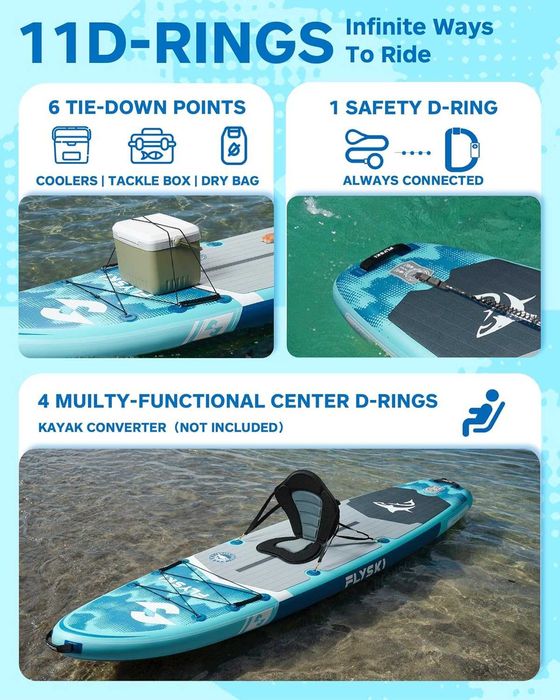 Надувна SUP дошка для плавання FLYSKI 335 см Forge Blue