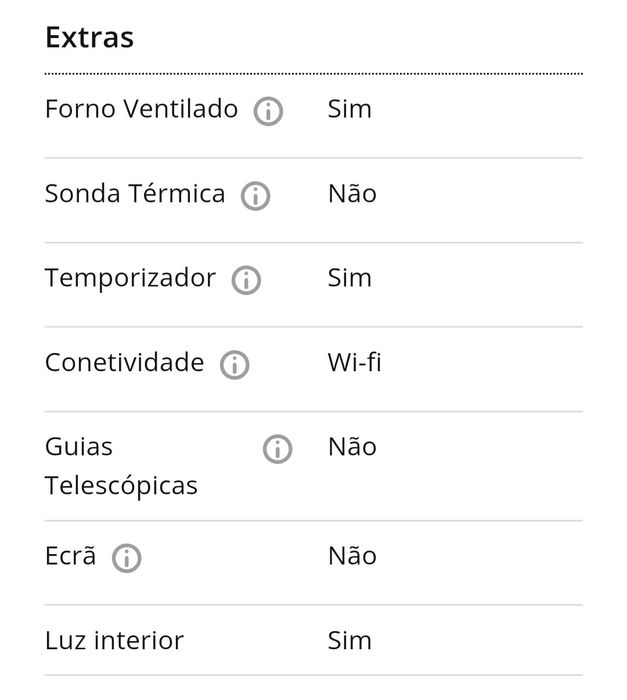 Forno Candy A++ (NOVO) de encastrar