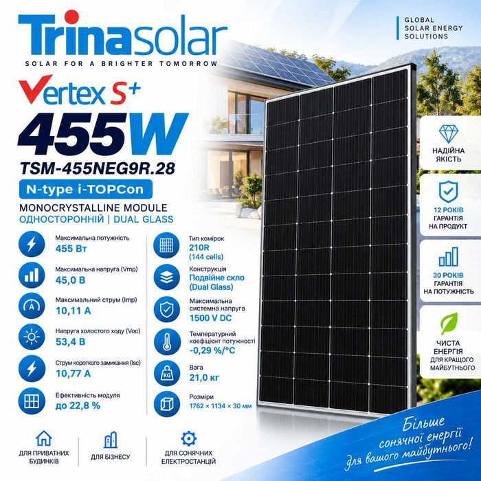 Сонячна панель Trina Solar 455W Vertex S+