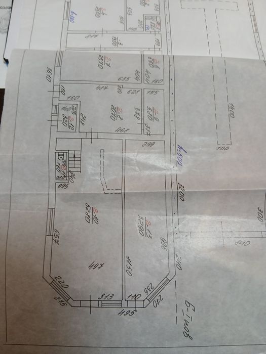 Оренда приміщення