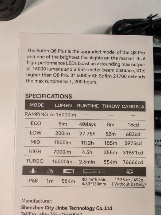 Sofirin Q8 PLUS 16000Lm 560m zasięg