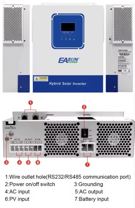 Гібридний інвертор Easun 3.2 24v WiFi