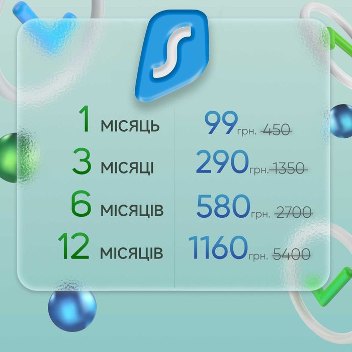 ChatGPT Plus, Spotify Premium, SurfShark VPN, YouTube Premium сімʼя