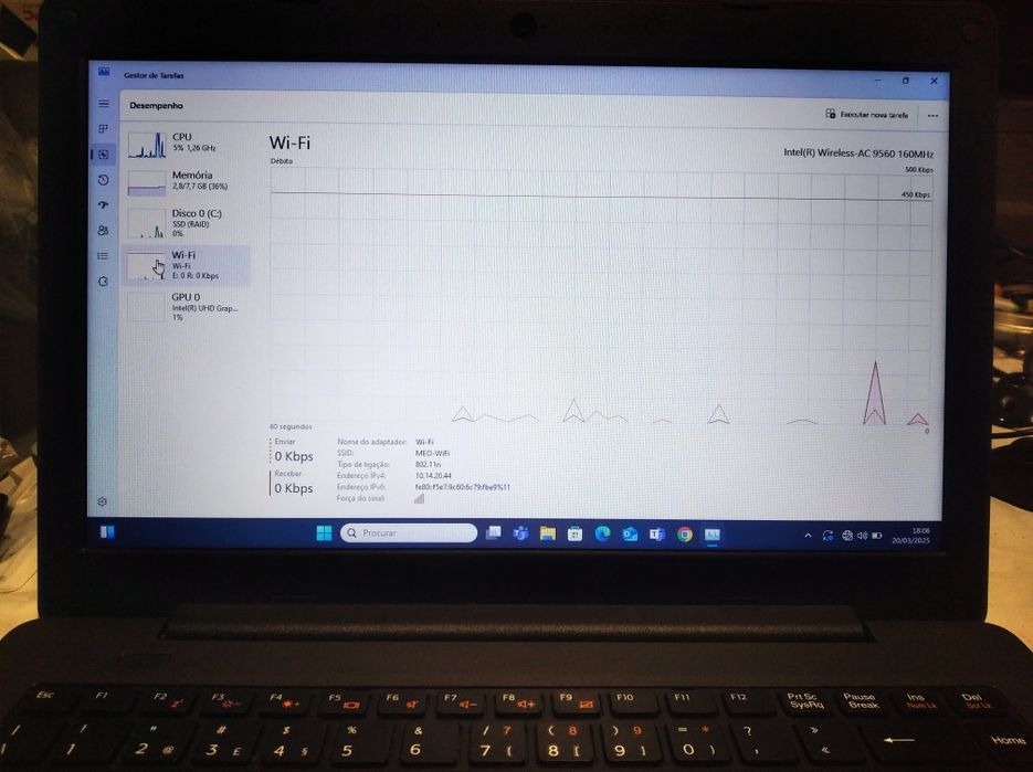 Lenovo M14L-256 I3-1005G1 Like New64739211368579124