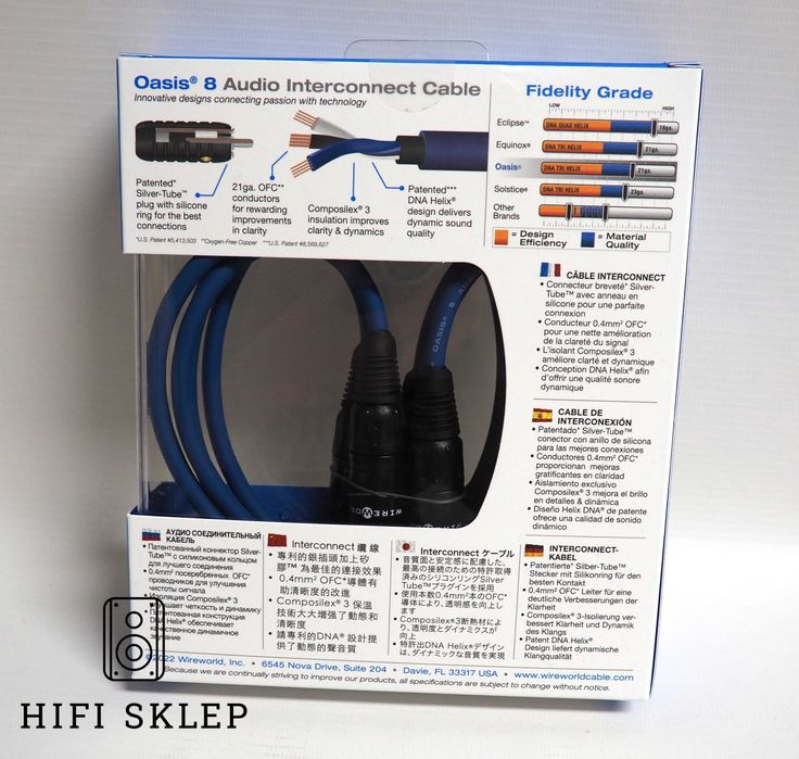 Wireworld OASIS 8 XLR - 1M -Wyprzedaż !!!