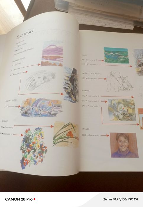 Rysowanie. Школа для початківців