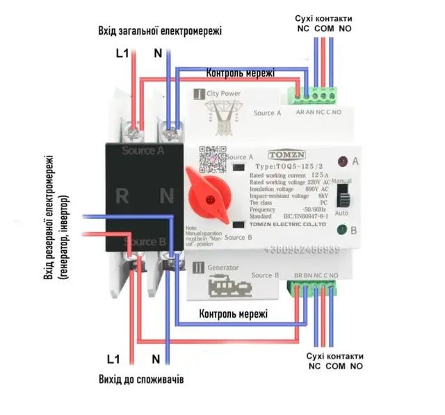 АВР резервне живлення TOMZN 2P 4P  AVR