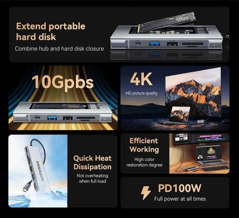 Essager usb hub 8 in 1 , новий