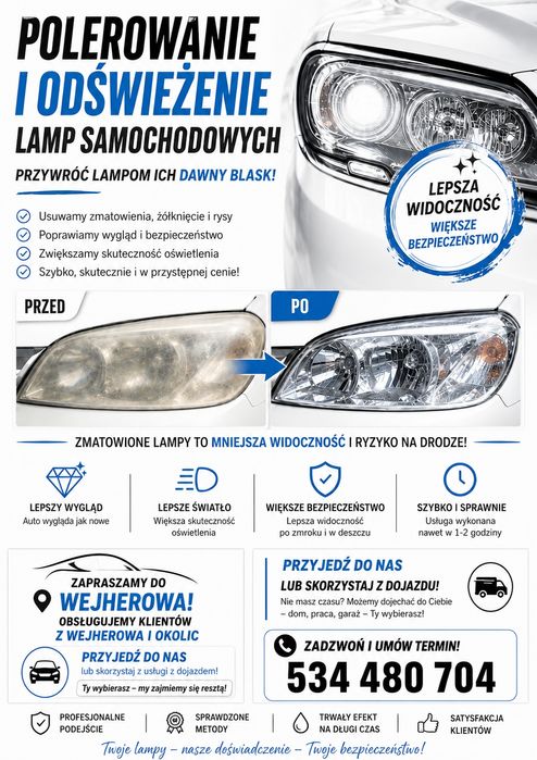 Odnowienie lamp samochodowych