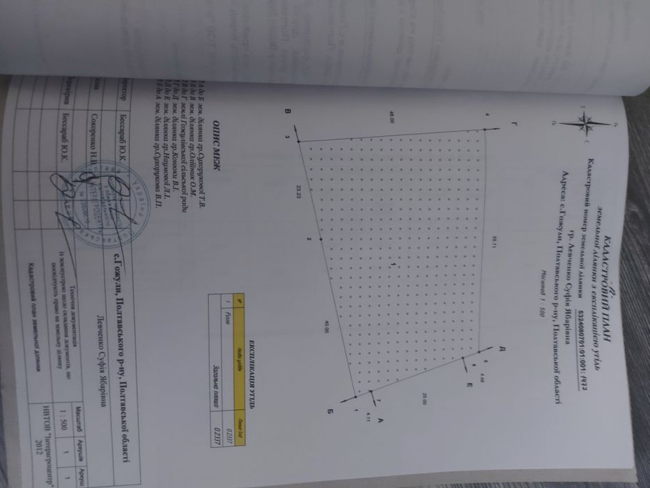 Велика земельна ділянка Рибці