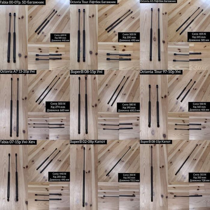 Амортизатор Багажника Капота Skoda SuperB,Octavia,Tour,A7,A5,Fabia,VW