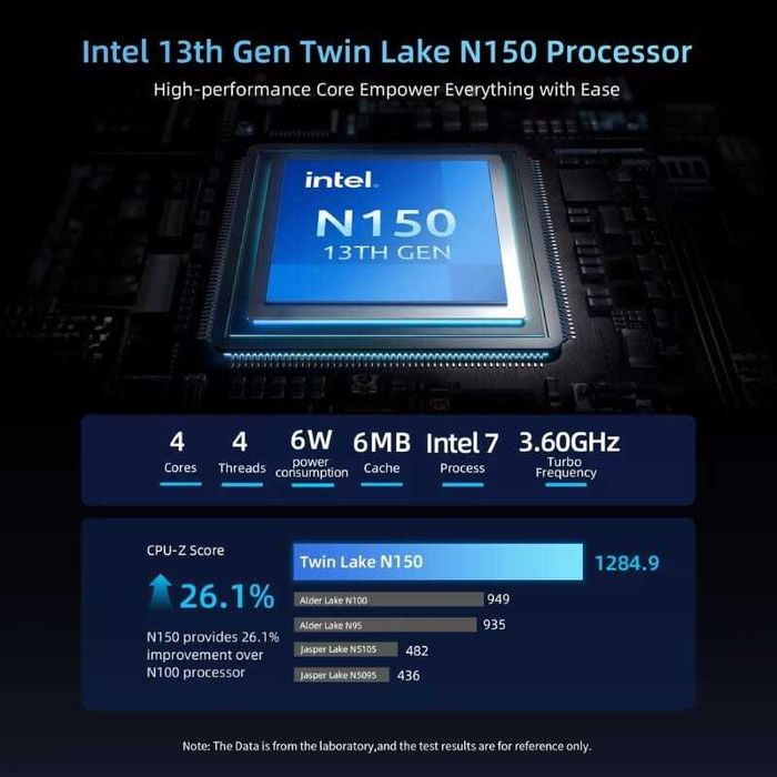 BMAX MaxMini B4 Turbo N150 16GB/512GB