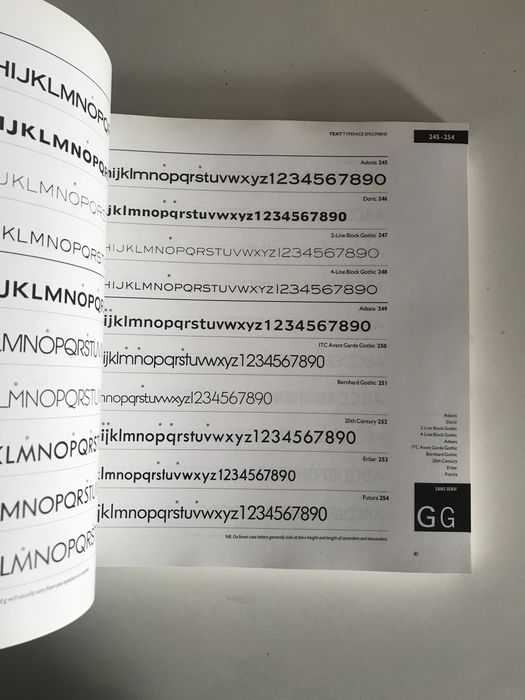 Design grafico lettering tipos de letras