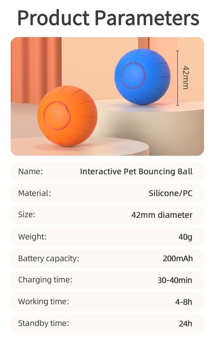 Розумний інтерактивний м'ячик для котів Rojeco Smart Bouncing Ball