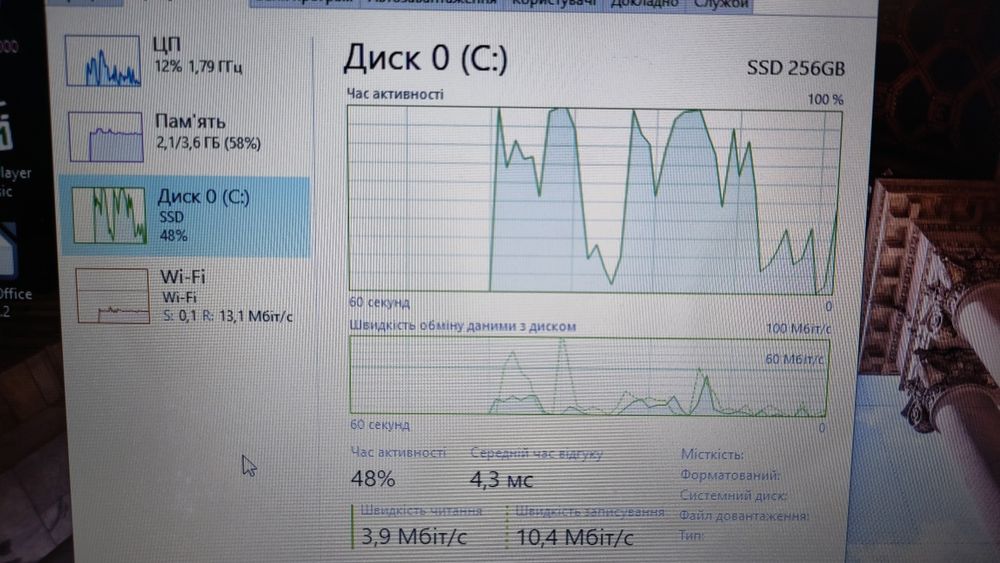 Ноутбук Lenovo ThinkPad Edge E330 3354-DSG SSD 250GB