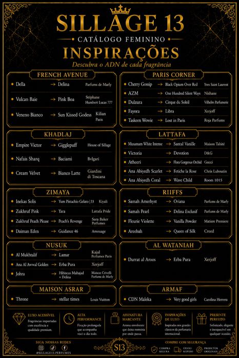 Perfumes Arabes Femininos