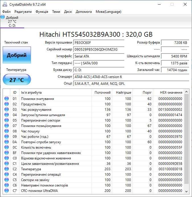 Комп'ютер Lenovo IdeaCentre Q190