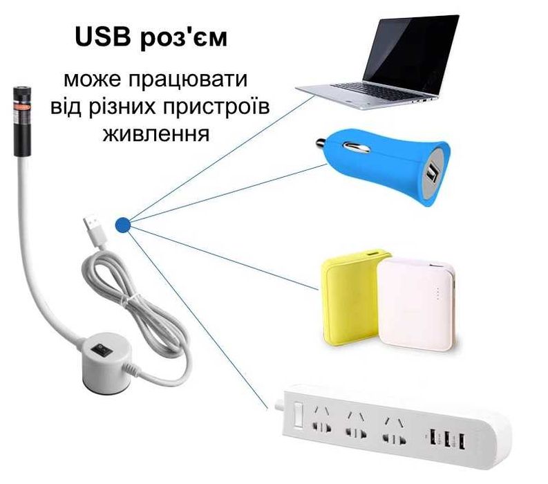 Лазер для швейної машинки, на магніті - 50мВт (хрест) - червоний