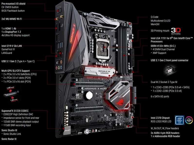 ASUS ROG Maximus X Hero + Intel i9-9900K + 16GB DDR4 3200MHz