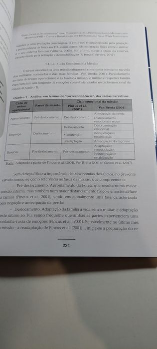 Saúde e Comportamento Humano nas Forças Armadas Portuguesas