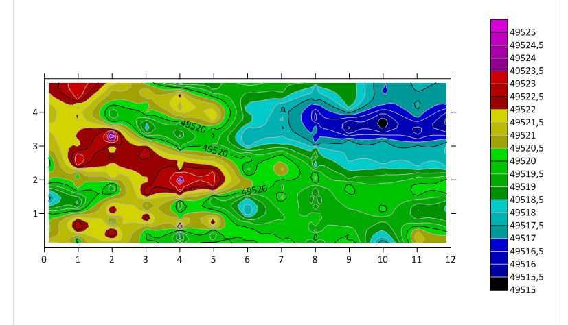 Badanie magnetometrem cezowym Geometrics 858 pomiary skanowanie