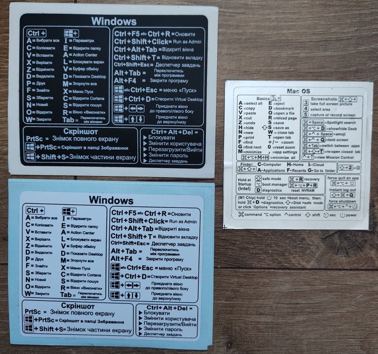 Наклейки наліпки нестираємі на клавіатуру прозорі, чор/біл/сір фон