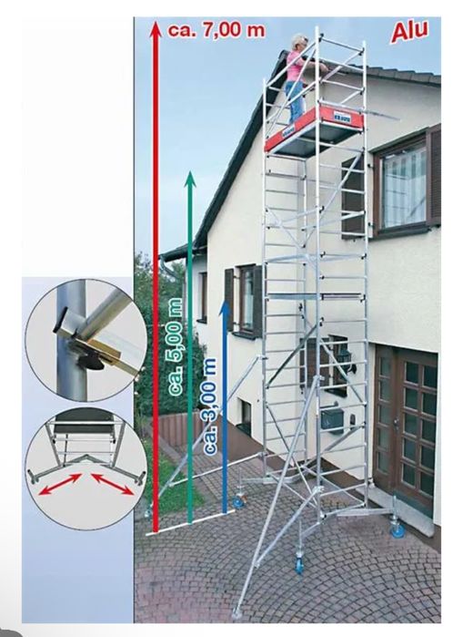 Wynajem rusztowania climtec 3m, 5m, 7m