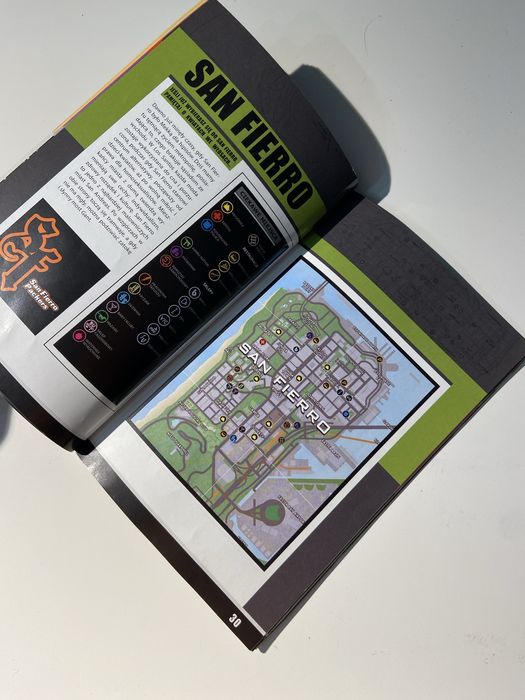 GTA San Andreas PC Pudełko i przewodnik