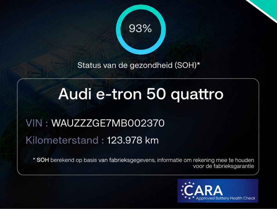 AUDI E-TRON 50 QUATTRO | 313 CV | 100% ELÉTRICO