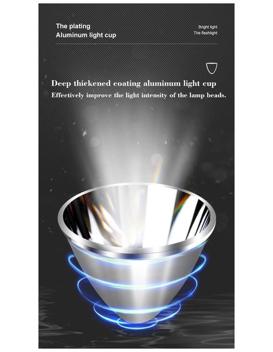 Lanterna LED USB Recarregável QA-L772