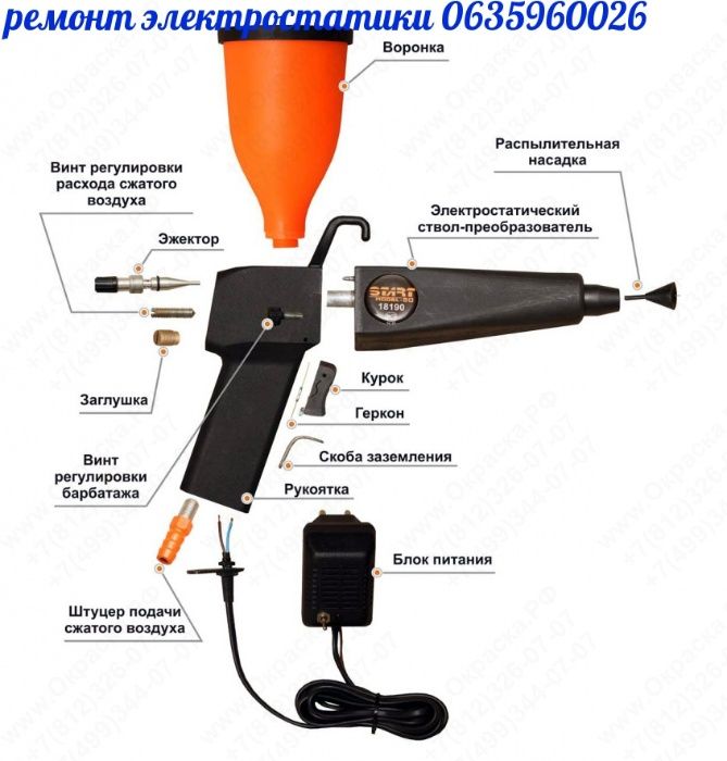 трибостатический пистолет (ремонты)