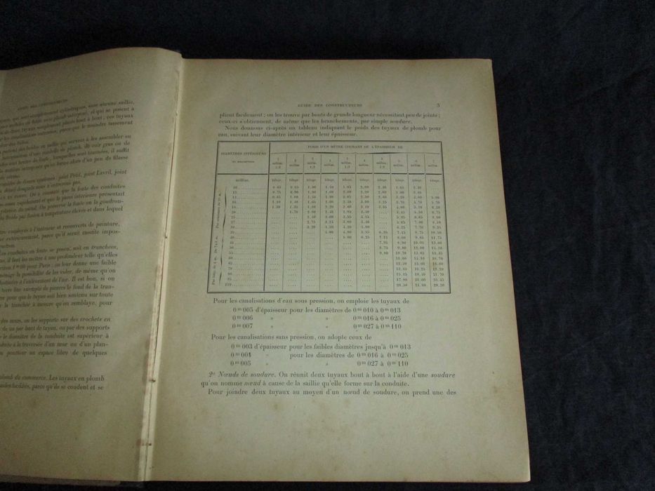 Livro Guide des Constructeurs Mignard Tome Deuxième