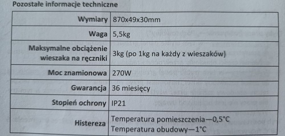 Panele na podczerwień Termoplaza 4 szt.