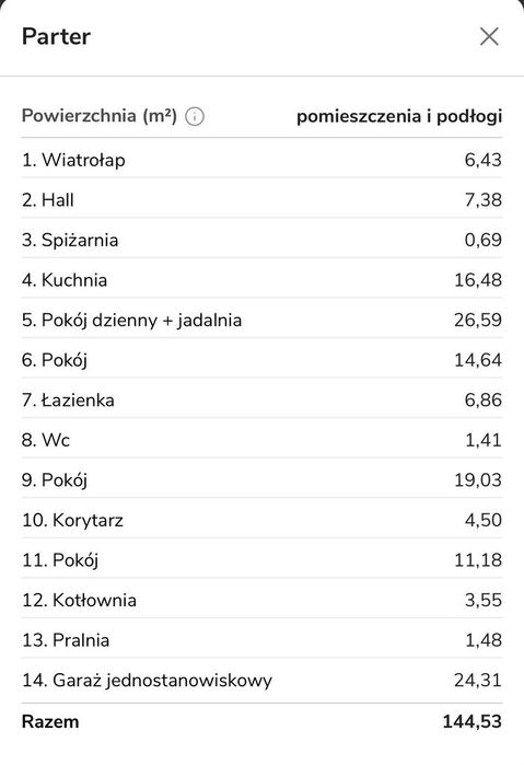 Dom – Dąbrówka, powiat wołomiński - Widok 3