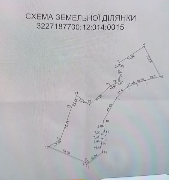 Продаж землі сільськогосподарського призначення (для індивідуального садівництва) - View 2