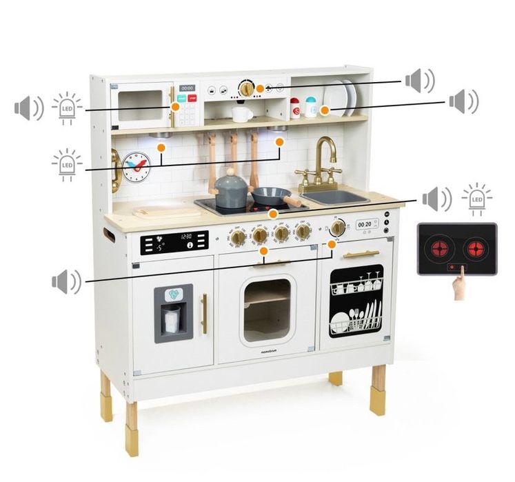 Кухня іграшкова деревянна велика з аксесуарами кухня детская