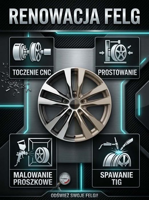 Renowacja Felg toczenie CNC Prostowanie Malowanie Spawanie