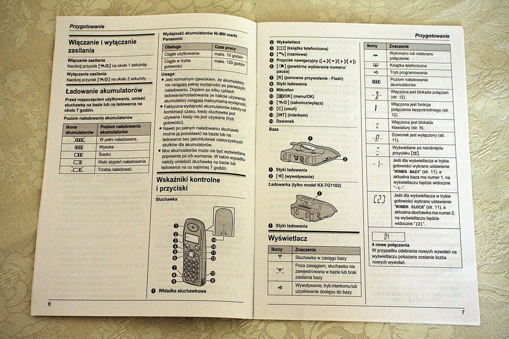 Telefon stacjonarny przenośny Panasonic KX-TGA 110 EX