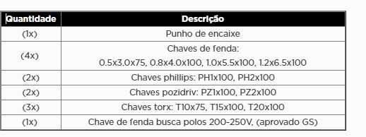 JOGO CHAVES ISOLADAS INTERCAMBIÁVEIS 13PCS
Ref.: 3805