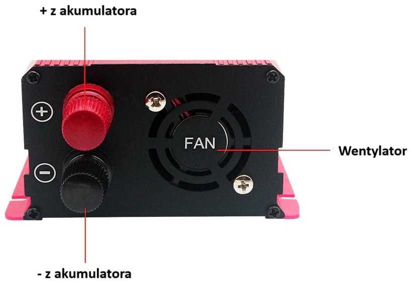 Przetwornica 230v 1000w czysty sinus