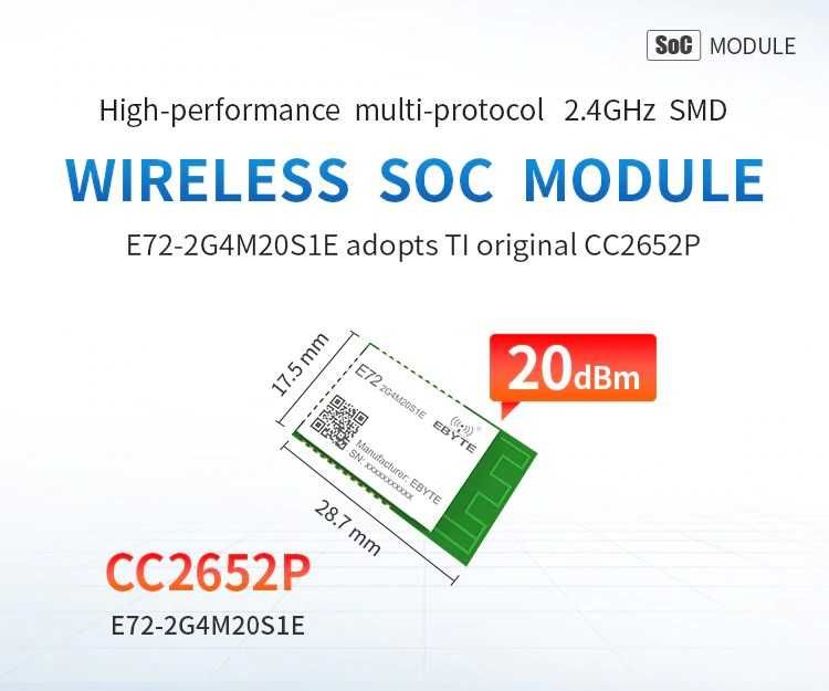 Zigbee SLS шлюз, модуль от Ebyte E72-2G4M20S1E, CC2652P