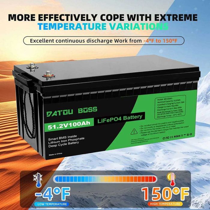 Акумулятор DATOU BOSS LiFePO4 48V/100AH (5120W*h) для ДБЖ: 31 890 грн ...