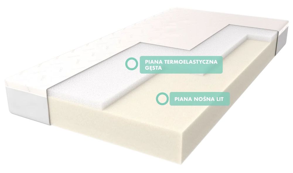 Materac Foam Royal MED STANDARD 90x200 medyczny