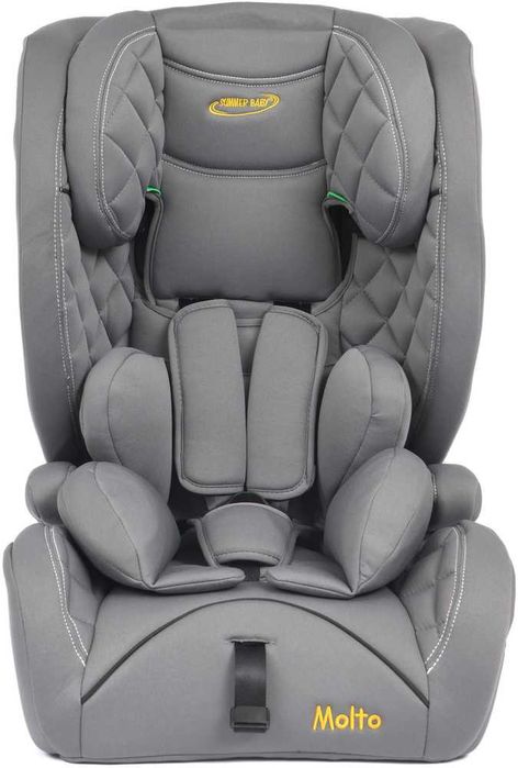 ISOFIX MOLTO i-SIZE SPS Fotelik 76-150 cm – wysyłka