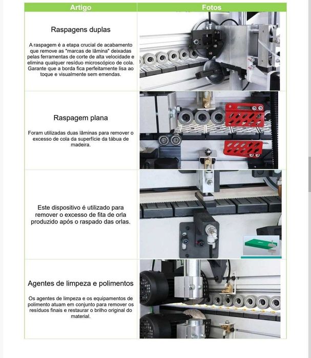 Maquina de colagem de orlas (Orladora Automática - Fabrico por Medida)