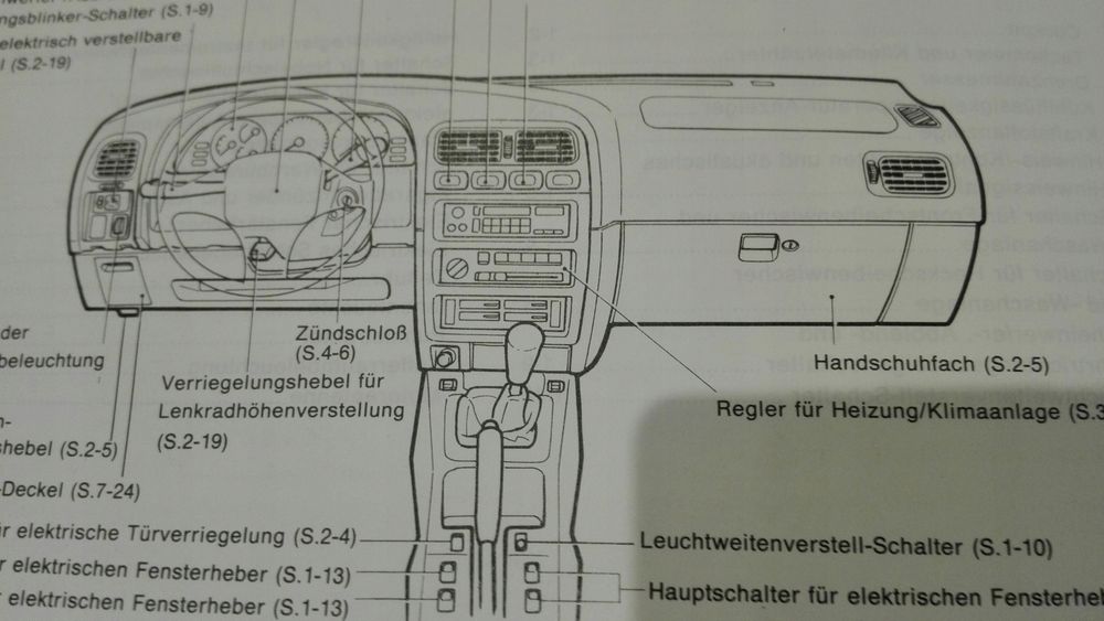 Nissan Primera Wagon W10 Instrukcja Ksiazka 1991